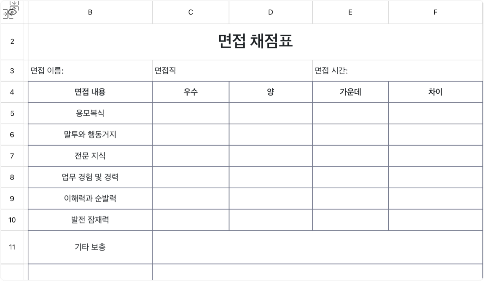 면접 채점표